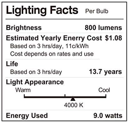 LUNO A19 Kısılabilir Olmayan LED Ampul, 9.0 W (60W Eşdeğeri), 800 Lümen, 4000K (Nötr Beyaz), Orta Taban (E26), UL Sertifikalı