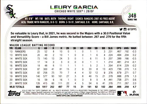 2022 Topps 348 Leury Garcia NM-MT Beyaz Sox